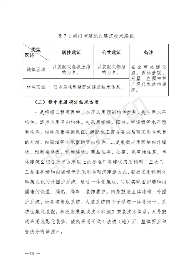 BIM与装配式|荆门市装配式建筑发展规划 （2019-2025）
