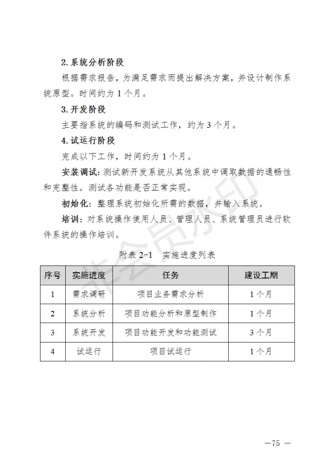 BIM与装配式|荆门市装配式建筑发展规划 （2019-2025）
