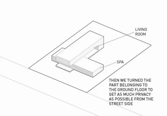 BIM建筑|象限仪小屋，追随太阳轨迹移动