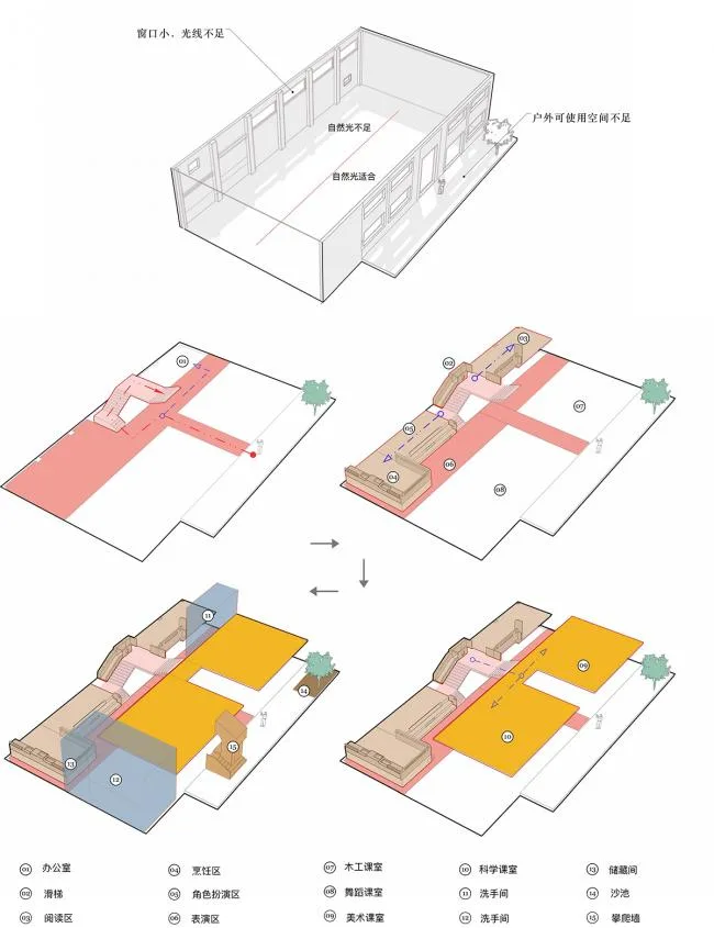 BIM建筑|狮子国际幼儿园——关于成长的思虑，广州，广东 / 圆道设计