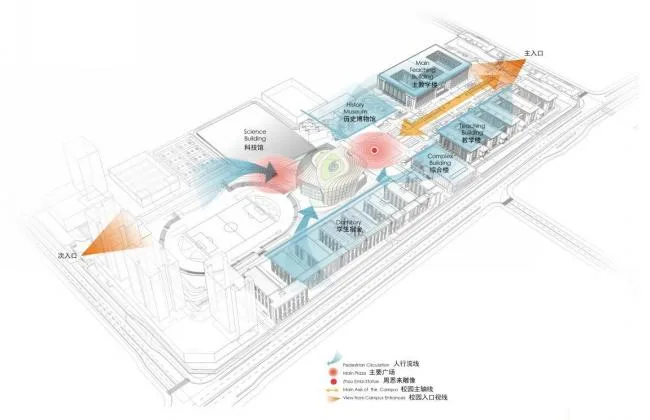 BIM建筑|宛若晶莹剔透的灯笼花瓣包裹花蕊：重庆房地产职业学院藏书楼 / 湃昂国际建筑设计参谋