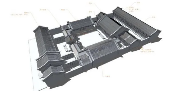 Sketchup住宅模型|多层四合院，居住建筑，中式风格