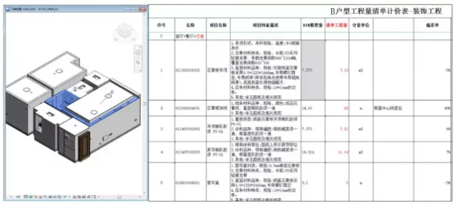 BIM与装配式|BIM技术在“新田•印象”项目中的应用