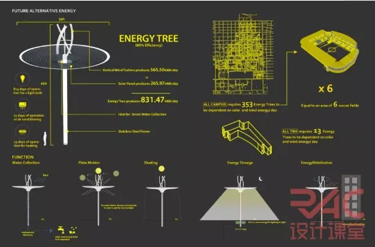BIM建筑|一师一友 | 道阻且长，行则而至：胡舜尧教员