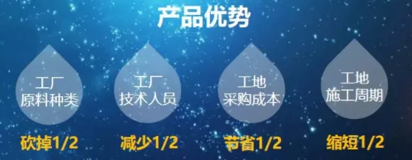BIM与装配式|筑说•高端访谈 | 温建忠：国内首创的“无机高分子聚合物混凝剂”横空出世！（附视频）