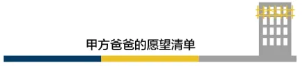 BIM与装配式|何以为“+”？装配式建筑的N个+！