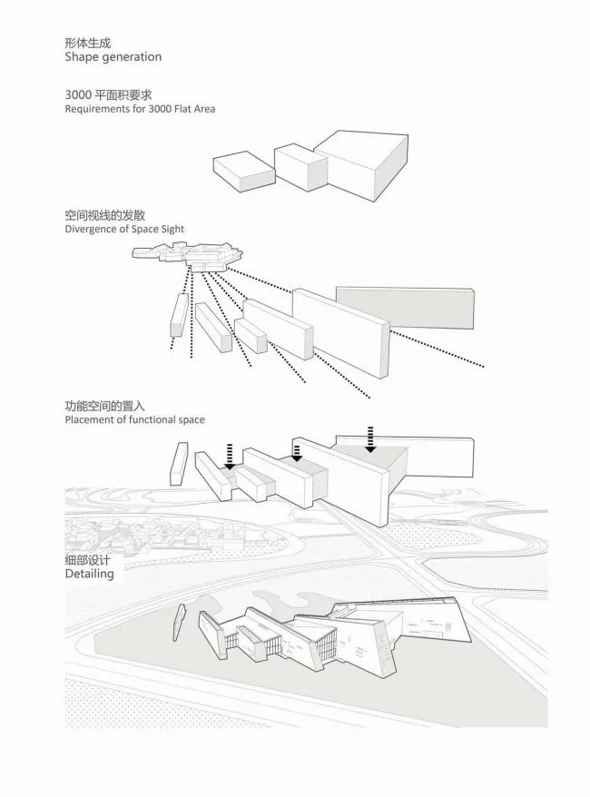 BIM建筑|黄地盘上错落睁开的“折扇”：郑州建业足球小镇旅客中间 / 水石设计