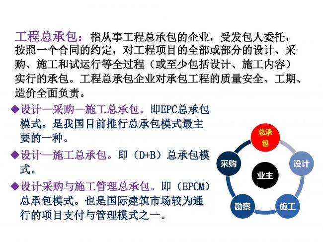 BIM与装配式|专家视角 | 林树枝：工程总承包存在的问题及对策