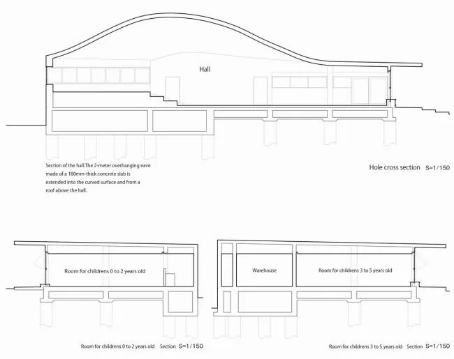 BIM建筑|山形围绕，活动的河道：日本 Subaru 幼儿园 / RFA+CFA