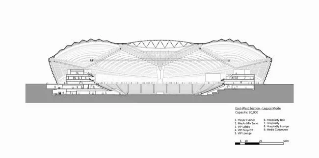 BIM建筑|仿佛海上扬起的船帆：2022年世界杯主赛场 / 扎哈·哈迪德建筑事务所