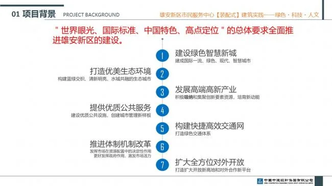 装配式|雄安新区市民服务中心装配式建筑实践经验分享