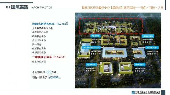 装配式|雄安新区市民服务中心装配式建筑实践经验分享