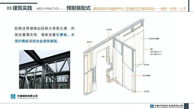 装配式|雄安新区市民服务中心装配式建筑实践经验分享