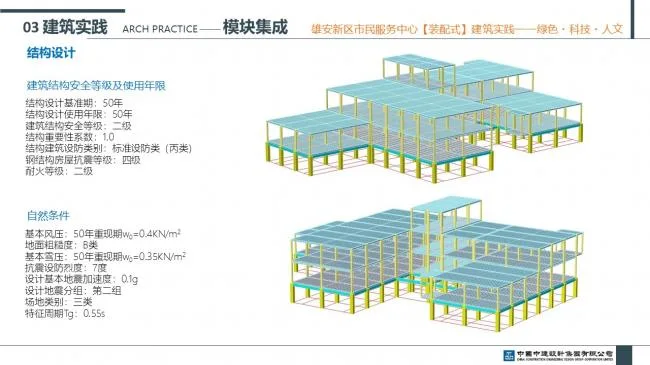 装配式|雄安新区市民服务中心装配式建筑实践经验分享