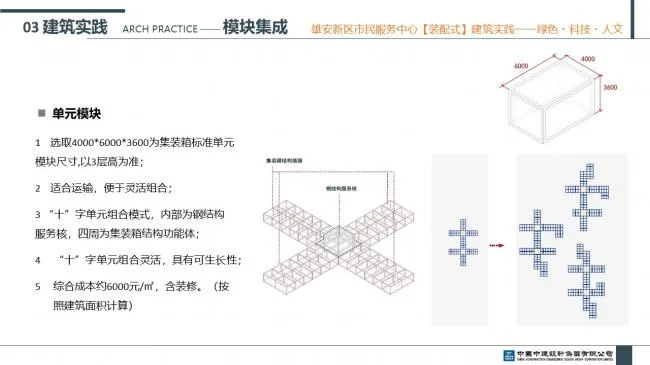 装配式|雄安新区市民服务中心装配式建筑实践经验分享