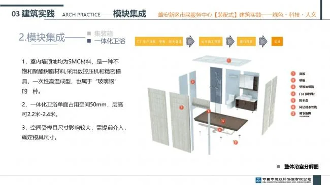 装配式|雄安新区市民服务中心装配式建筑实践经验分享