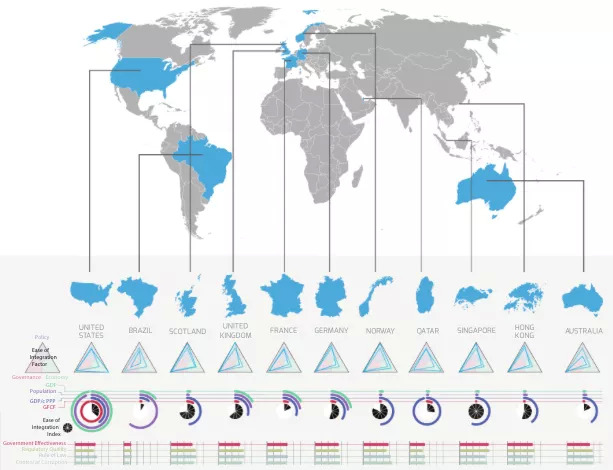 DOTBE公布全球BIM基准研究 DOTBE公布全球BIM基准研究