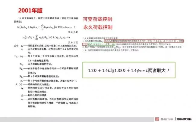 BIM与装配式|4月1日实施！《建筑结构可靠性设计统一标准》将影响设计、施工及造价！