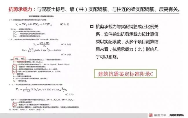 BIM与装配式|4月1日实施！《建筑结构可靠性设计统一标准》将影响设计、施工及造价！