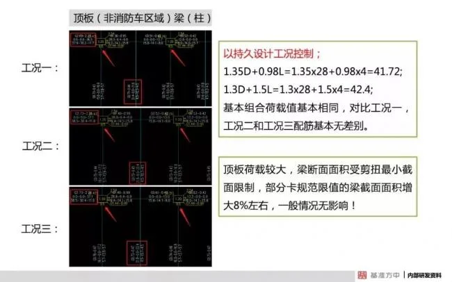 BIM与装配式|4月1日实施！《建筑结构可靠性设计统一标准》将影响设计、施工及造价！