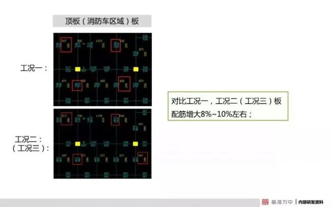 BIM与装配式|4月1日实施！《建筑结构可靠性设计统一标准》将影响设计、施工及造价！