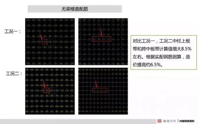BIM与装配式|4月1日实施！《建筑结构可靠性设计统一标准》将影响设计、施工及造价！