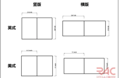 BIM建筑|讲堂|干货来啦！看完这篇，“小白”也能速成排版年夜神-BIM建筑网