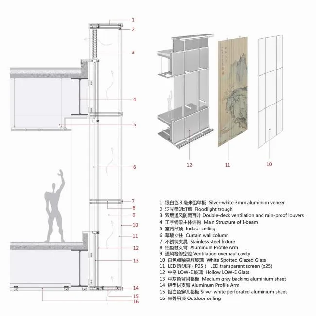 BIM建筑|走马看花，温润剔透：深圳世茂深港国际中间展现馆 / 水石设计