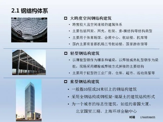 BIM与装配式| 时靖：装配式钢结构建筑体系及Z型梁研究