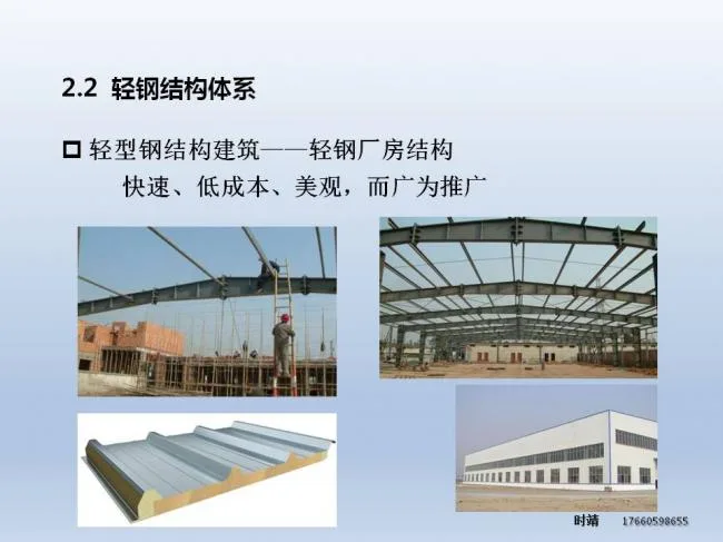 BIM与装配式| 时靖：装配式钢结构建筑体系及Z型梁研究