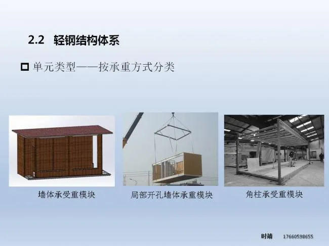 BIM与装配式| 时靖：装配式钢结构建筑体系及Z型梁研究
