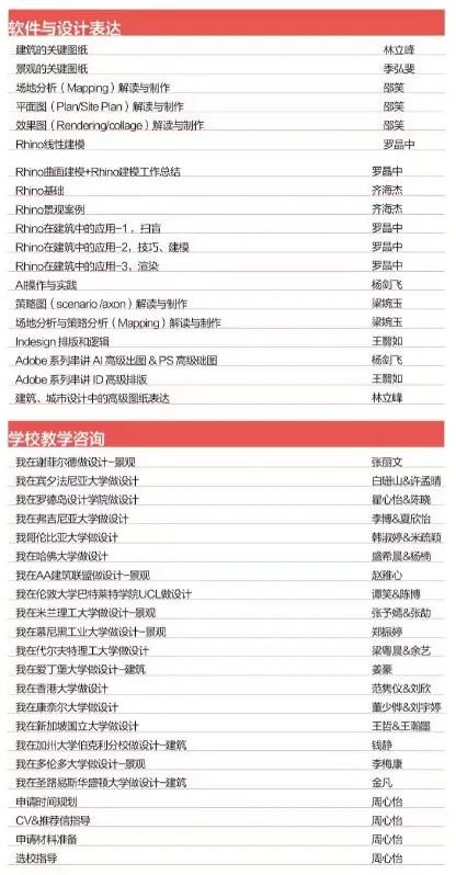 BIM建筑|Rac studio | 一则正经的招生告白2.0