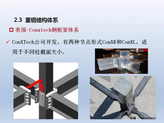 BIM与装配式| 时靖：装配式钢结构建筑体系及Z型梁研究