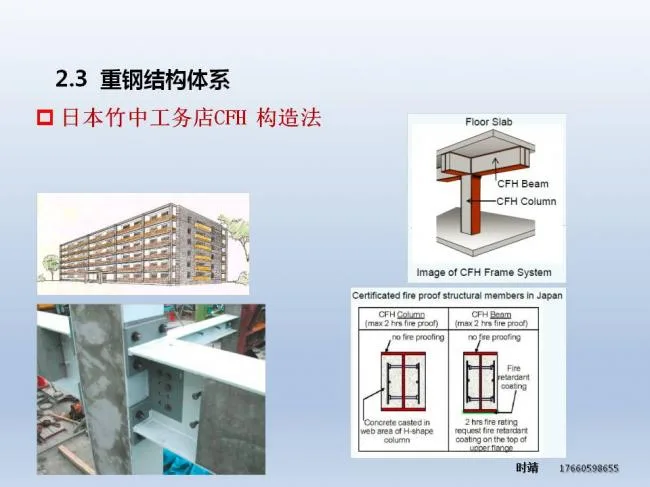 BIM与装配式| 时靖：装配式钢结构建筑体系及Z型梁研究