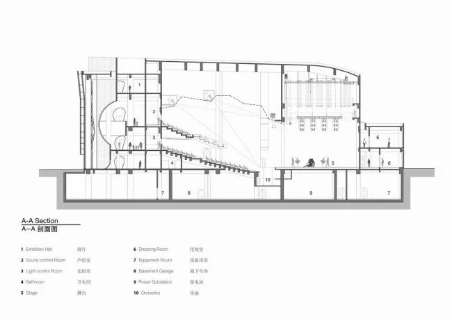 BIM建筑|现代轻透与传统厚重融合的美感：上海虹桥艺术中间 / BAU