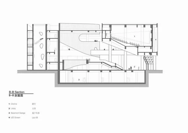 BIM建筑|现代轻透与传统厚重融合的美感：上海虹桥艺术中间 / BAU