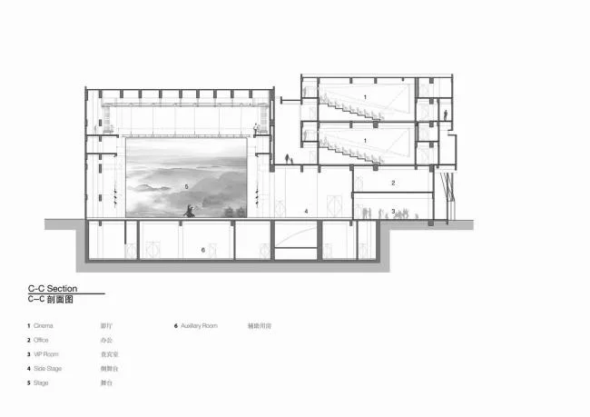BIM建筑|现代轻透与传统厚重融合的美感：上海虹桥艺术中间 / BAU