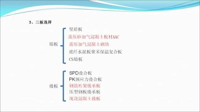 BIM与装配式|专家视角 | 郑培壮：异形柱钢结构体系在保障性住房建设中的应用与实践