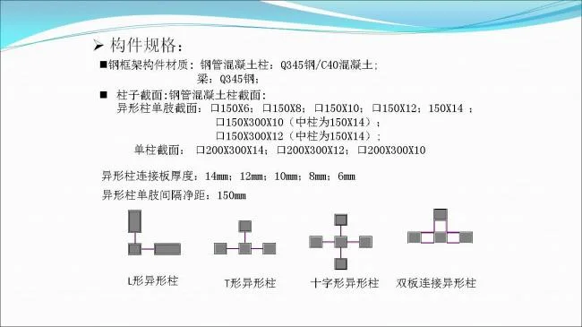 BIM与装配式|专家视角 | 郑培壮：异形柱钢结构体系在保障性住房建设中的应用与实践