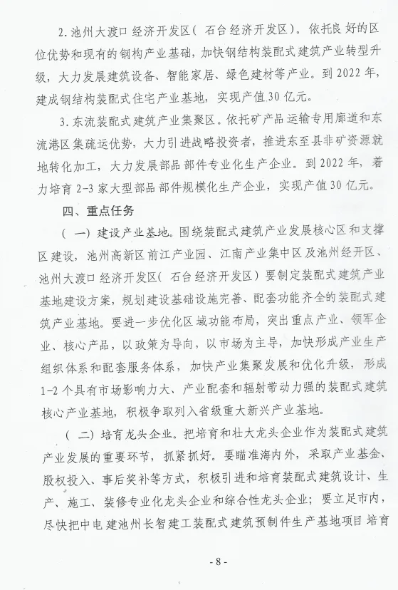 BIM与装配式|池州市装配式建筑产业发展实施方案及若干政策