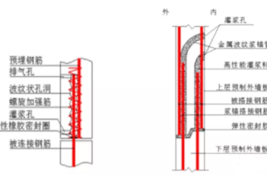 BIM与装配式|装配式剪力墙竖向连接节点-BIM建筑网