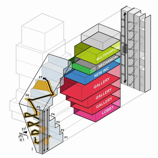 BIM建筑|OMA 在纽约首个公共建筑，与 SANAA“纽约新今世艺术博物馆”做邻人