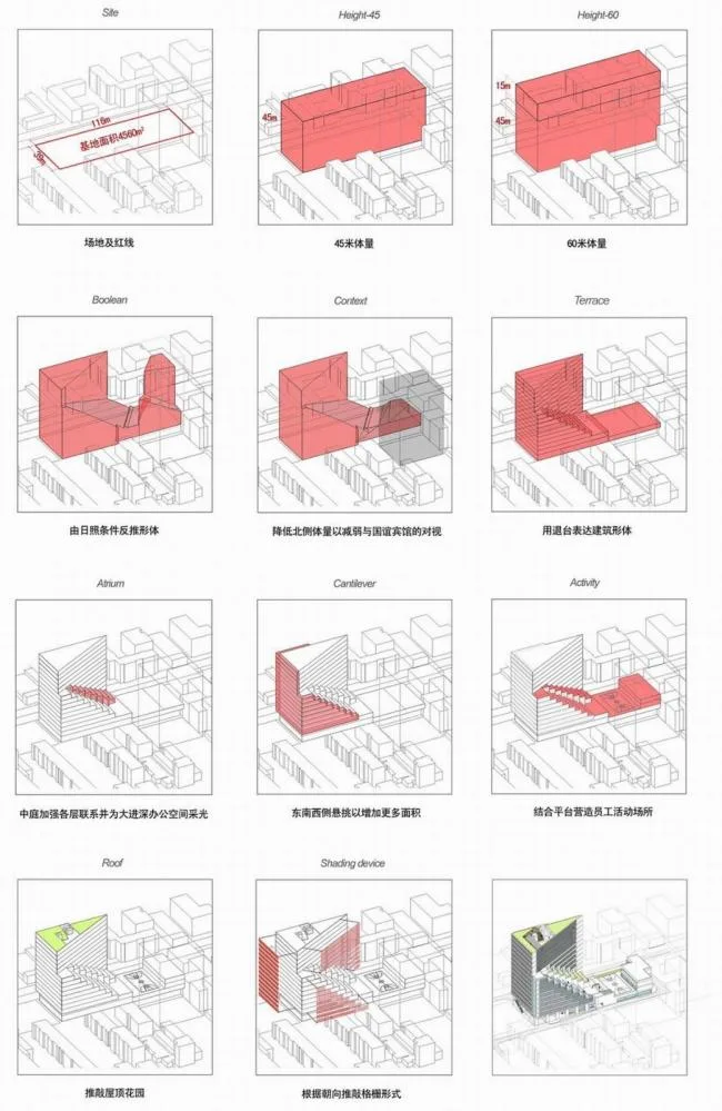 BIM建筑|层层递进，翻江倒海：中国建筑设计研讨院立异科研示范中间 / 中国建筑设计研讨院