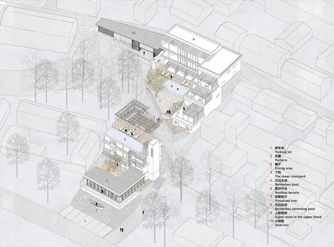 BIM建筑|夕照余晖，洒遍苍洱：年夜理慢屋 · 纵目建造札记 / IDO元象建筑+重庆合信建筑设计院