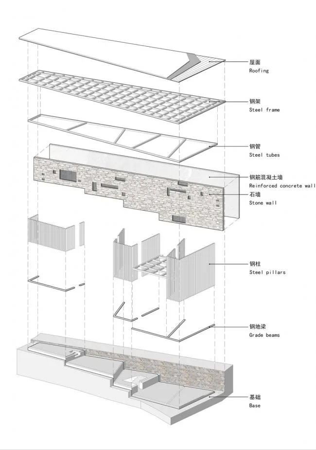 BIM建筑|夕照余晖，洒遍苍洱：年夜理慢屋 · 纵目建造札记 / IDO元象建筑+重庆合信建筑设计院