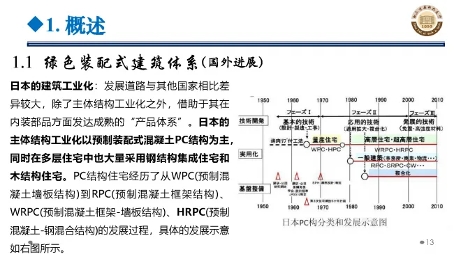 BIM与装配式|专家视角 | 郝际平：钢结构建筑宏观政策及技术发展