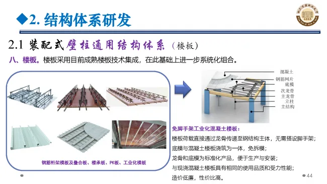 BIM与装配式|专家视角 | 郝际平：钢结构建筑宏观政策及技术发展