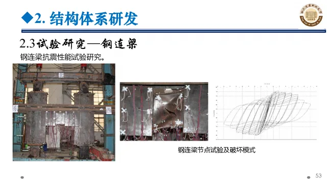 BIM与装配式|专家视角 | 郝际平：钢结构建筑宏观政策及技术发展
