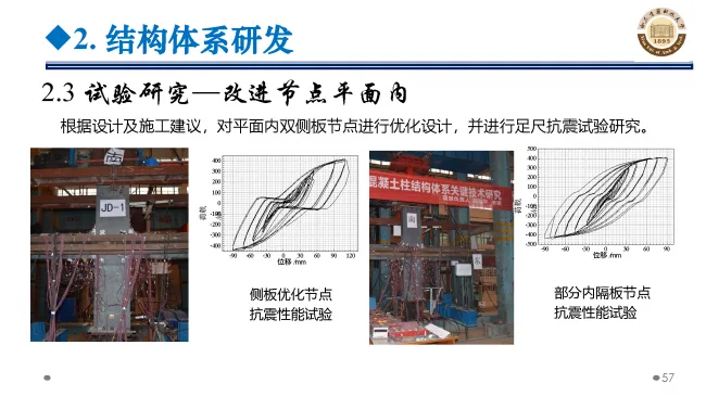 BIM与装配式|专家视角 | 郝际平：钢结构建筑宏观政策及技术发展