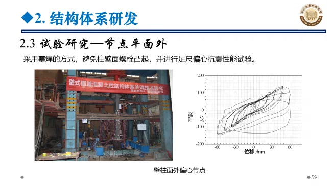 BIM与装配式|专家视角 | 郝际平：钢结构建筑宏观政策及技术发展